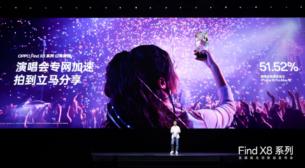 年度影像旗艦Find X8系列重磅登場(chǎng) 全系新品以創(chuàng)新網(wǎng)絡(luò)技術(shù)服務(wù)，重塑旗艦新標(biāo)桿